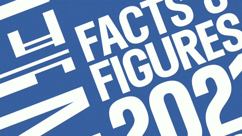 Facts & Figures 2021 With Data On Danish Film | Danish Film Institute